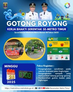 Metro Timur Bergerak: Gotong Royong Massal Jadi Benteng Awal Cegah Banjir